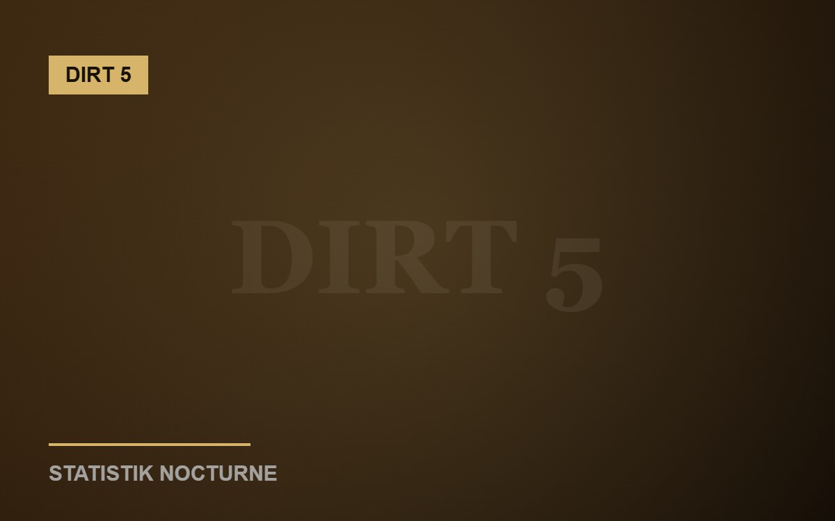 DIRT 5 Hadirkan Ekspansi Wild Spirits: Trek dan Kendaraan Baru