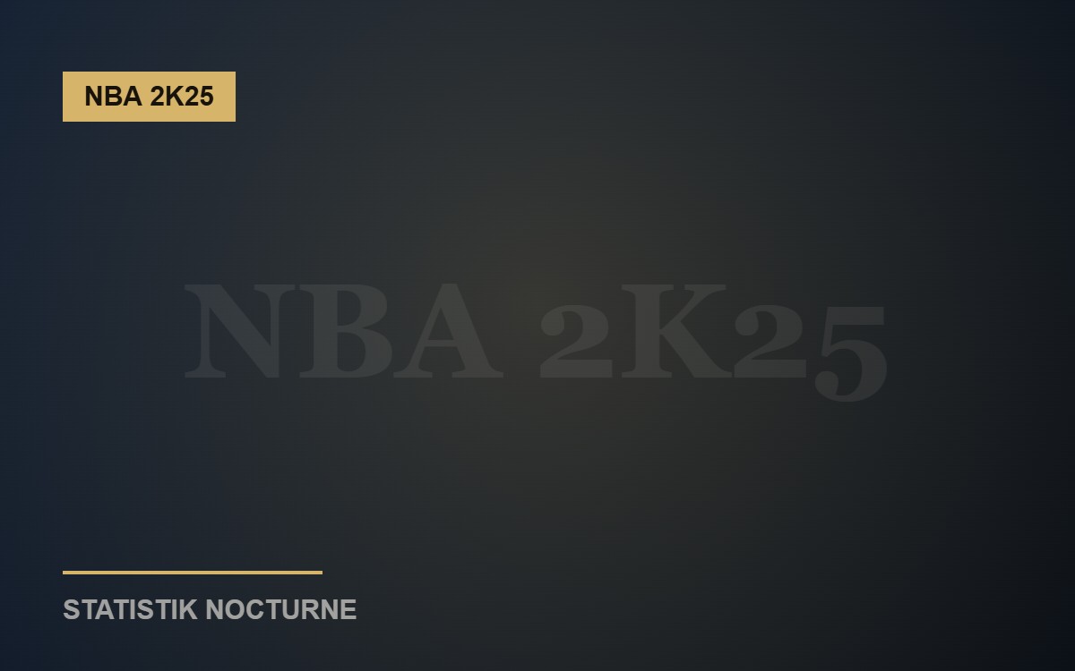 NBA 2K25 Season 6 Rilis dengan Mode Baru dan Perombakan MyCAREER