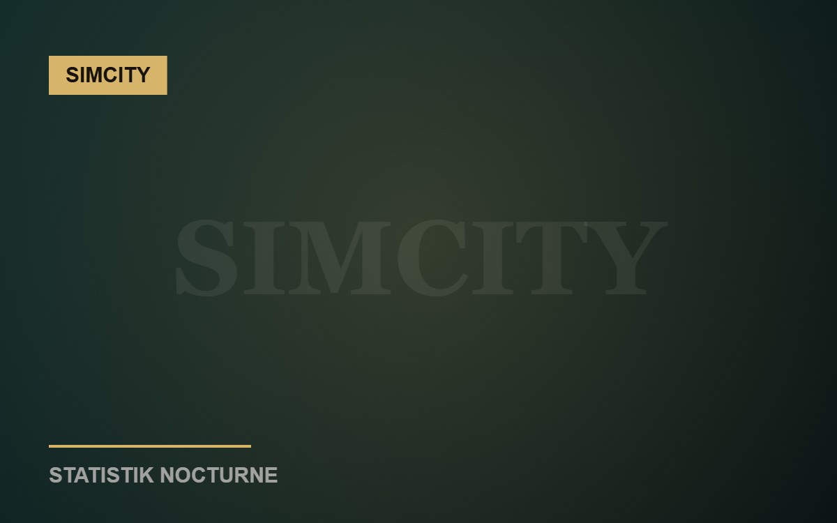 SimCity Dapat Update Besar untuk Sistem Kota di 2026